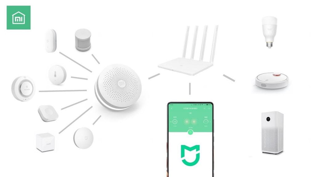 Xiaomi's smart devices