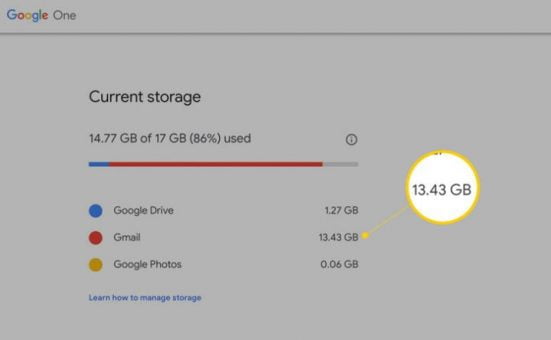 How To Create Free space in Google Drive, Photos, and Gmail